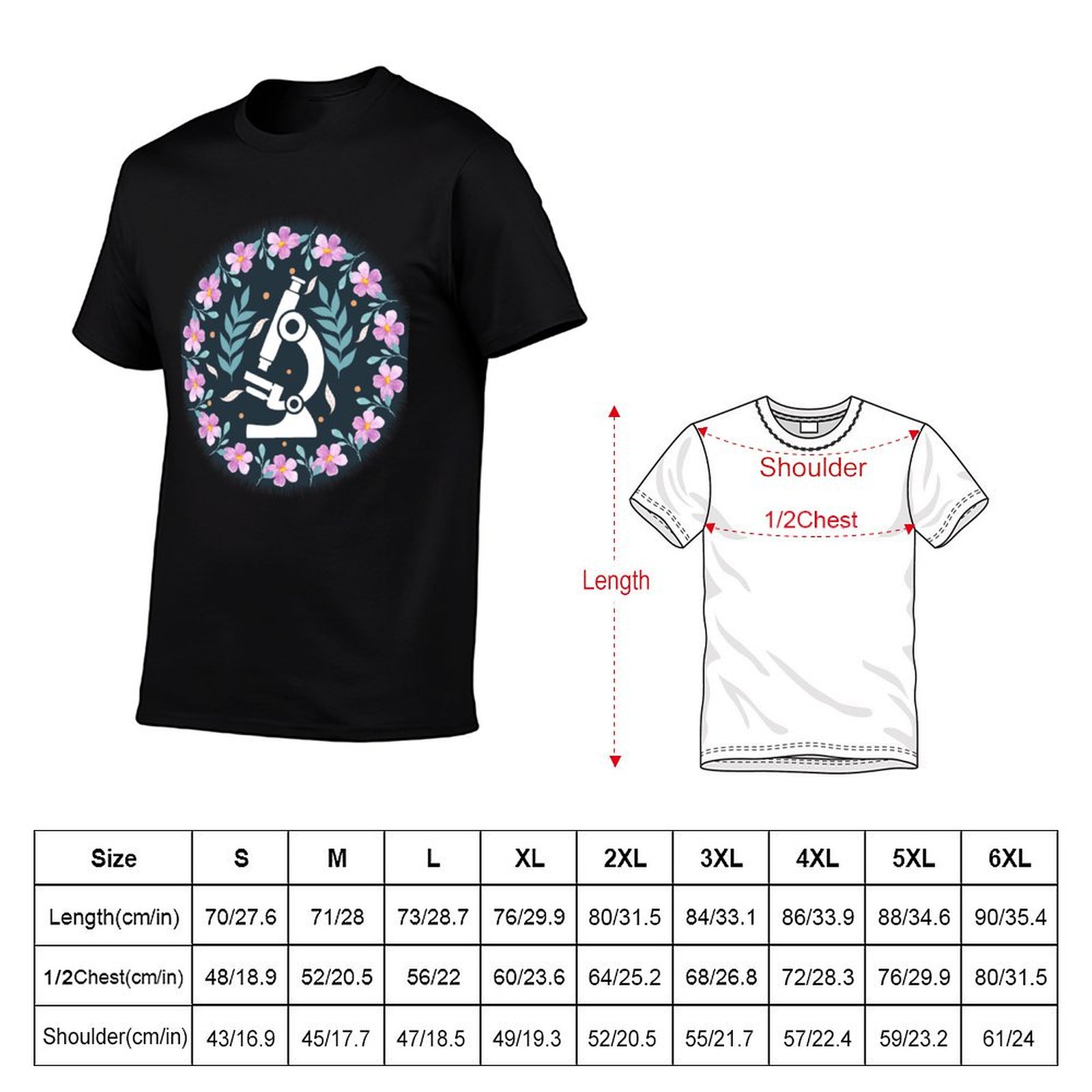 Microscopio colorato Folk Micr - Medical Lab Humor recensione e prezzo